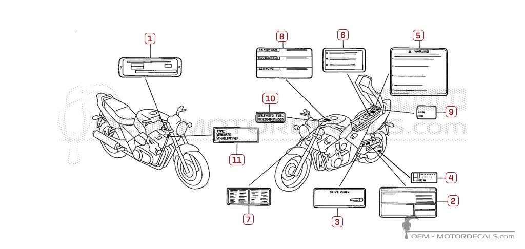 Decals for Caution labels • Honda OEM Decals