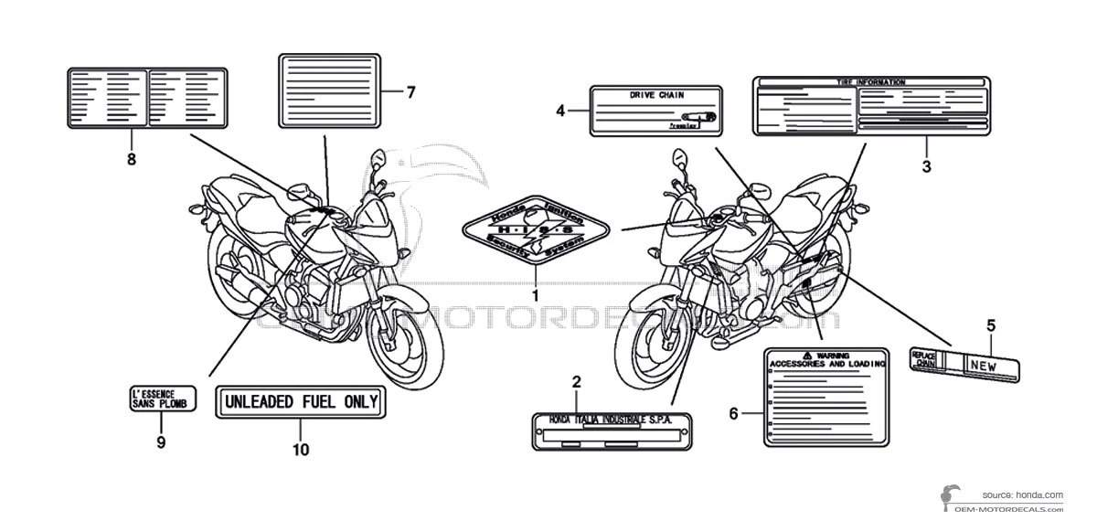 Decals for Honda CB600F HORNET - Caution labels • Honda OEM Decals