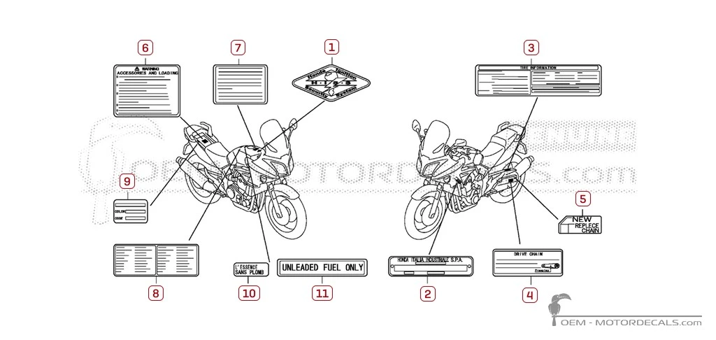 Pegatinas para Etiquetas de precaución • Honda Pegatinas OEM