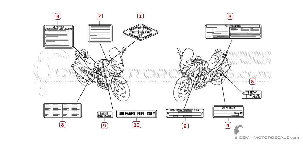 Naklejki do Naklejki ostrzegawcze • Honda Naklejki OEM