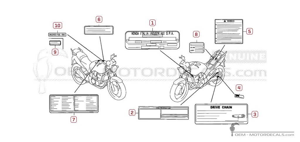 Stickers voor Waarschuwingslabels • Honda OEM Stickers