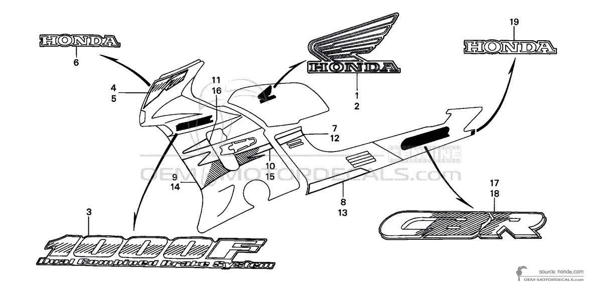 Decals for Honda CBR1000F 1995 - Red • Honda OEM Decals