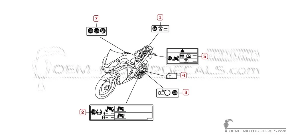 Adesivi per Etichette di avvertenza • Honda Adesivi OEM