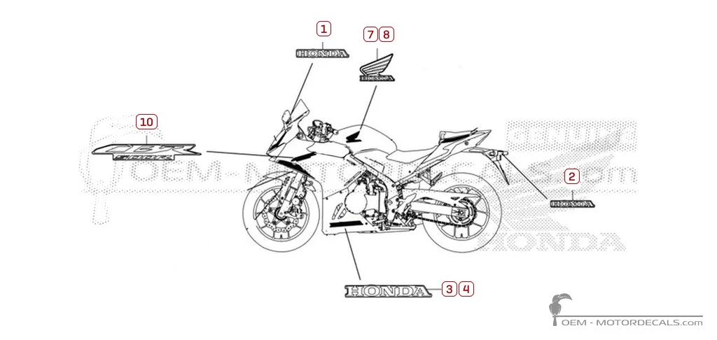 Naklejki do Honda CBR500R 2025 • Honda Naklejki OEM