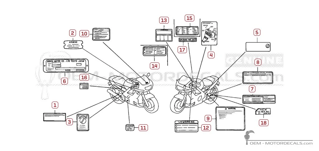 Pegatinas para Etiquetas de precaución • Honda Pegatinas OEM