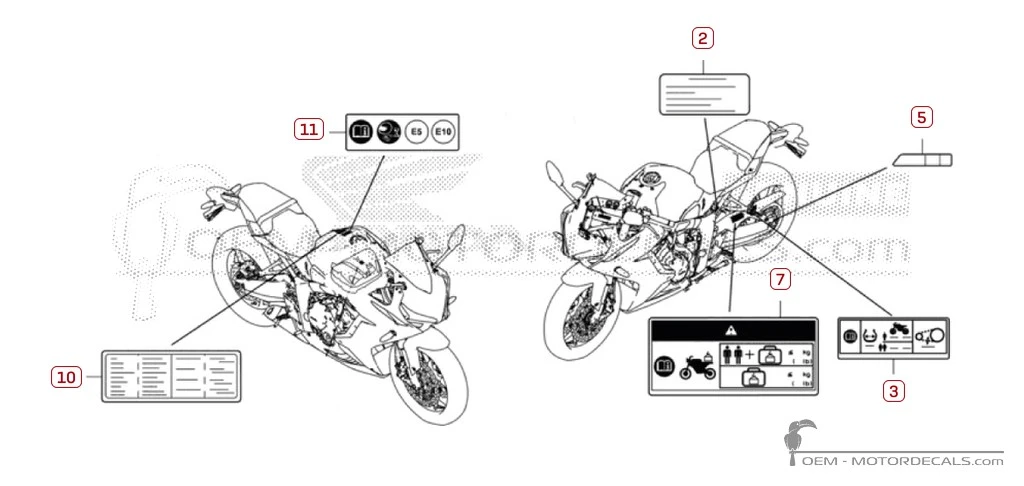 Decals for Caution labels • Honda OEM Decals