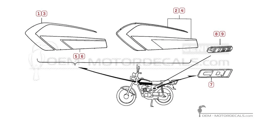 Adesivi per Honda CG125 1993 • Honda Adesivi OEM