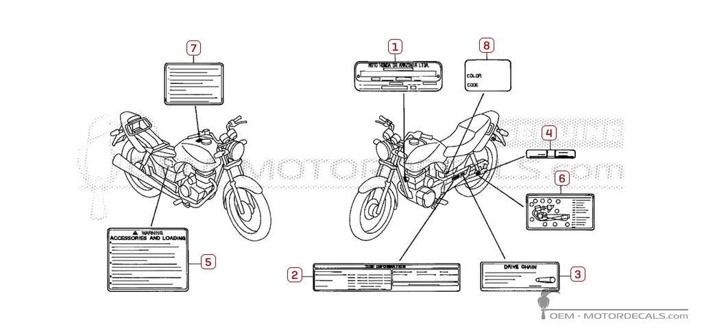 Etichette di avvertenza per CG125 2007 • Honda Adesivi OEM
