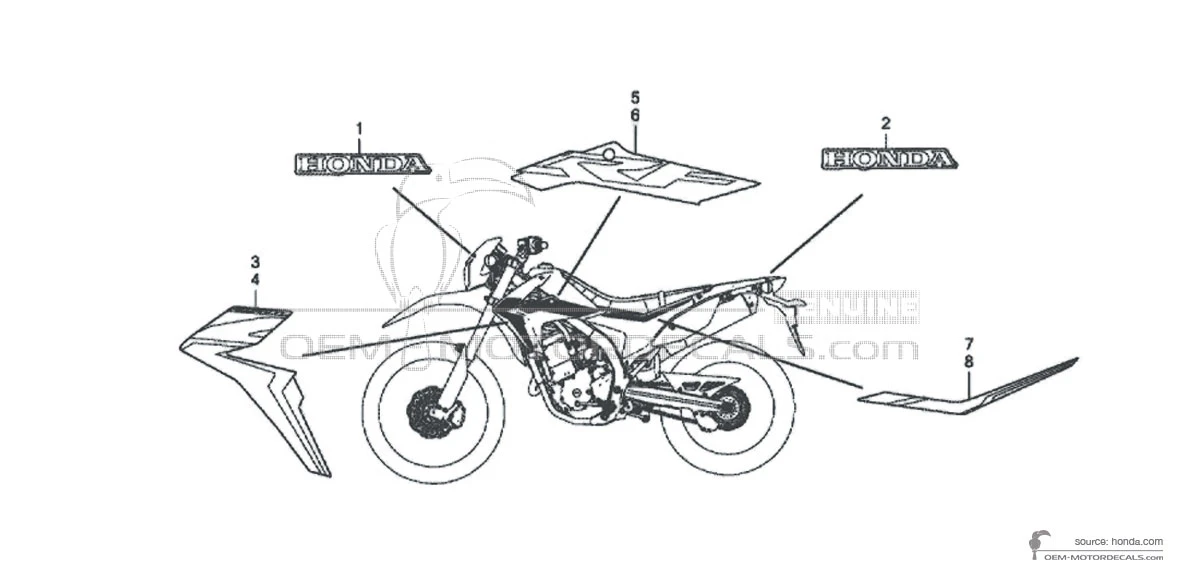 Decals for Honda CRF250M 2018 - Red • Honda OEM Decals