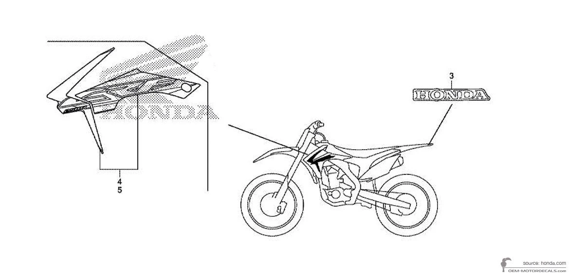 Decals for Honda CRF250R 2017 - Red • Honda OEM Decals