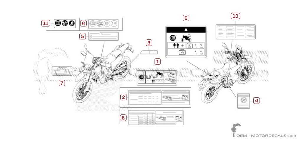 Decals for Caution labels • Honda OEM Decals Decals for Caution labels • Honda OEM Decals