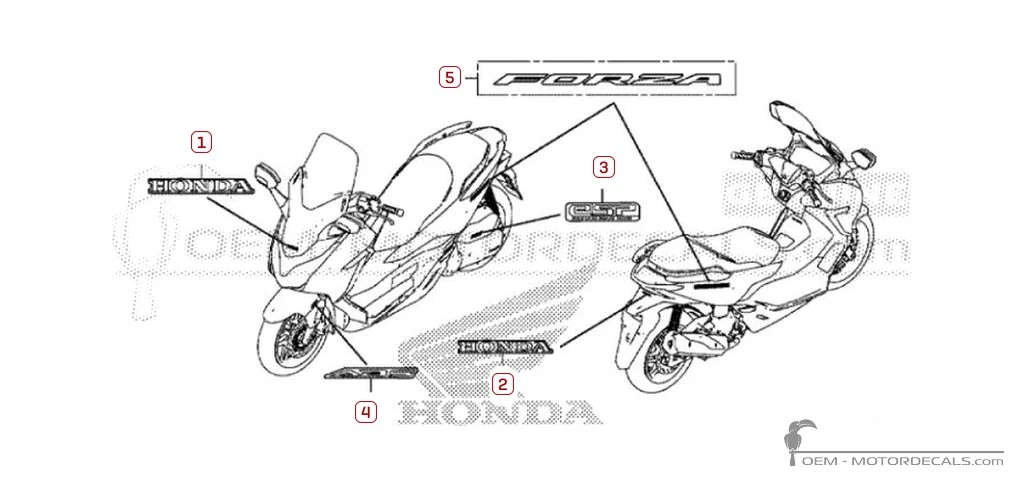 Autocollants pour Honda FORZA 125 2020 • Honda Autocollants OEM