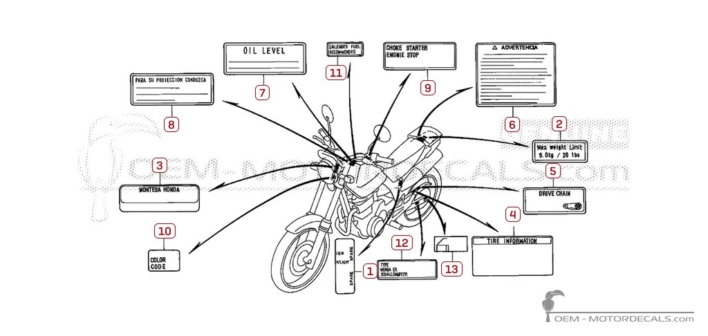 Etichette di avvertenza per FX650 VIGOR 2000 • Honda Adesivi OEM