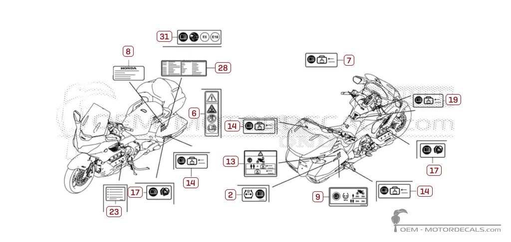 Adesivi per Etichette di avvertenza • Honda Adesivi OEM