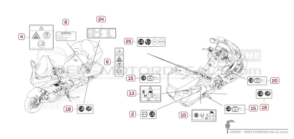 Pegatinas para Etiquetas de precaución • Honda Pegatinas OEM