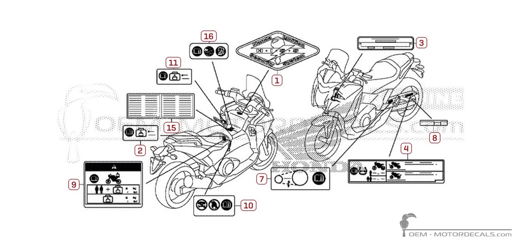 Étiquettes d'avertissement pour INTEGRA 750 2014 • Honda Autocollants OEM