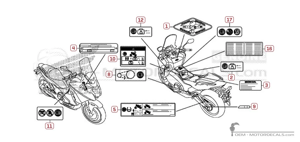 Etiquetas de precaución para INTEGRA 750 2016 • Honda Pegatinas OEM