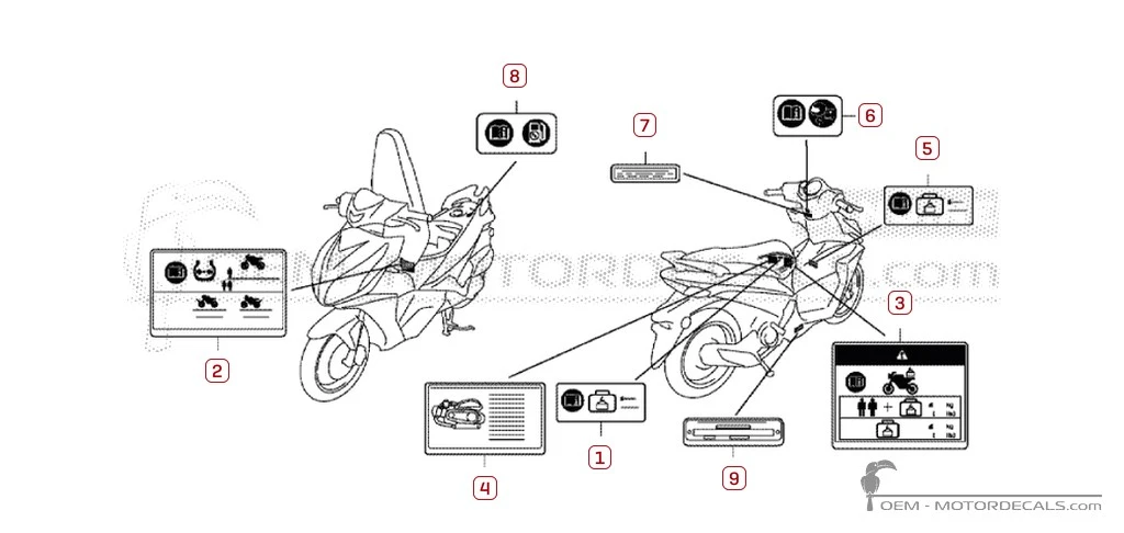 Decals for Caution labels • Honda OEM Decals
