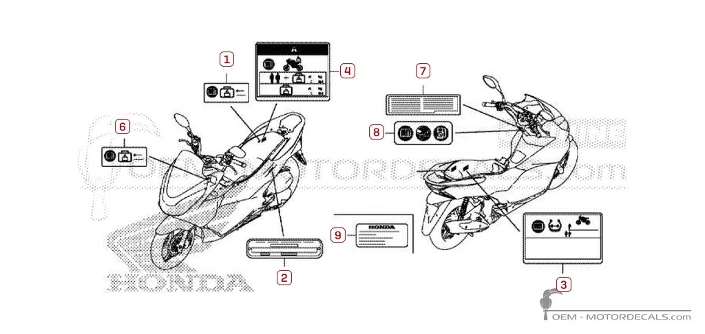 Decals for Caution labels • Honda OEM Decals