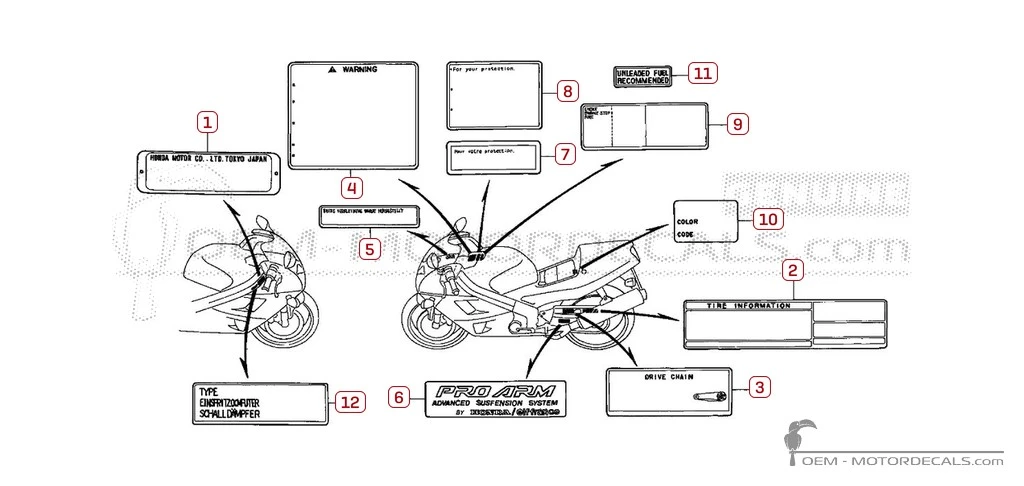 Etiquetas de precaución para RVF750 1995 • Honda Pegatinas OEM