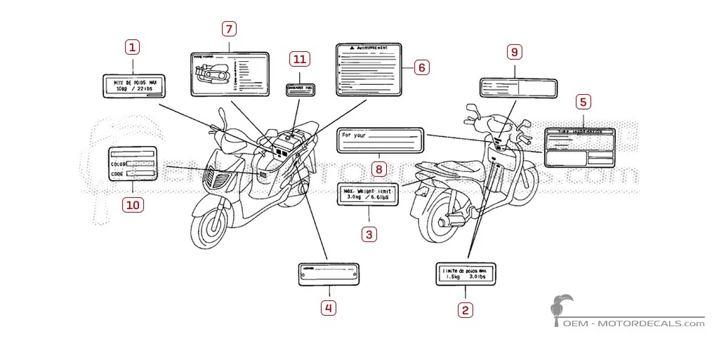 Adesivi per Etichette di avvertenza • Honda Adesivi OEM
