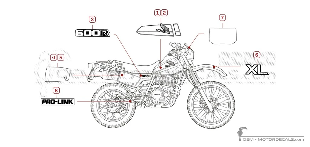 Decals for Honda XL600R 1983 • Honda OEM Decals