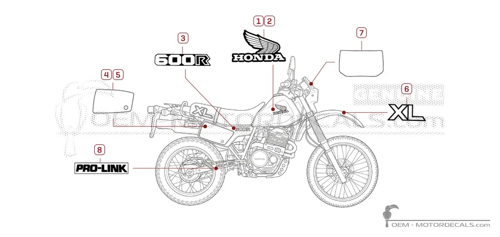 Naklejki do Honda XL600R 1984 • Honda Naklejki OEM
