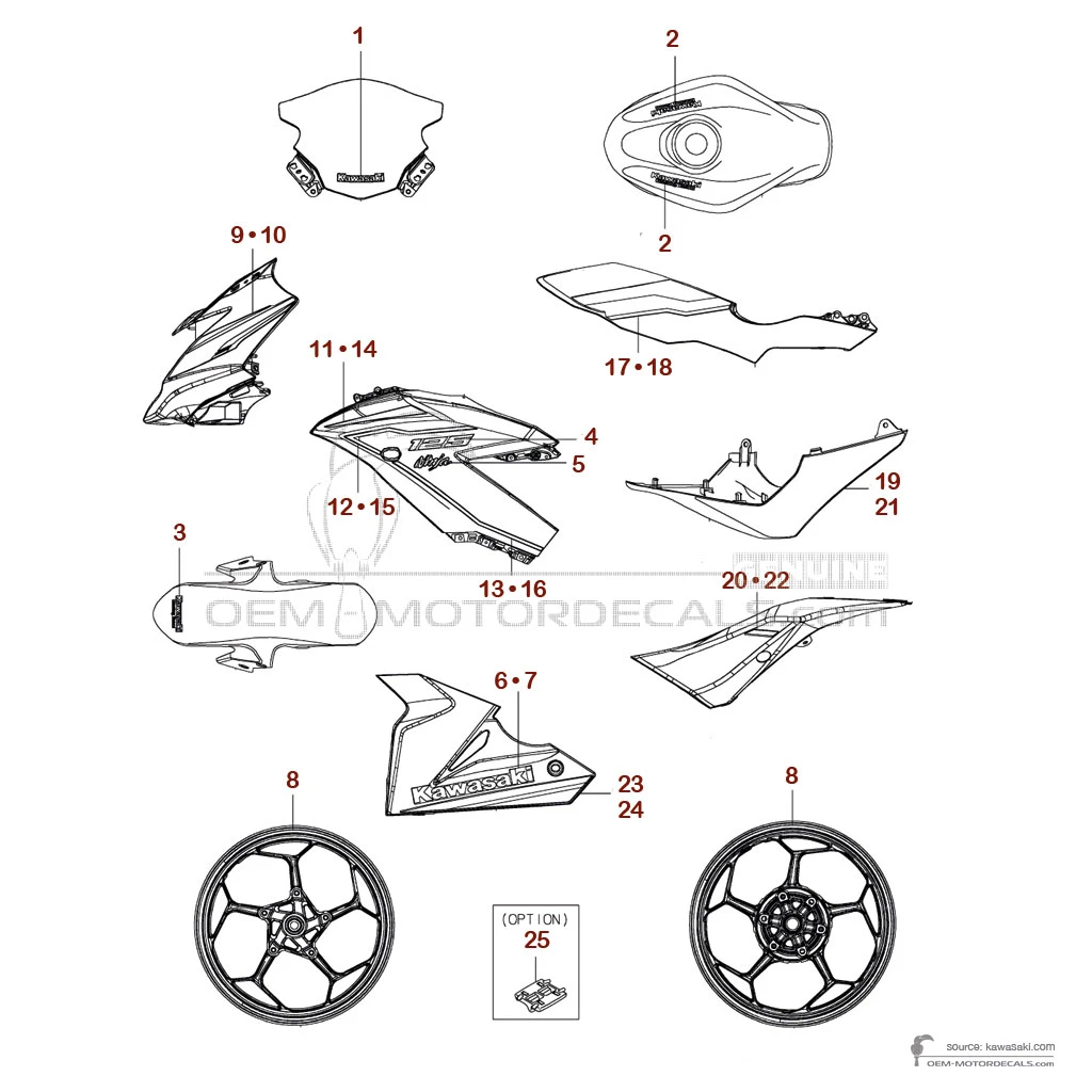 Adesivi per Kawasaki NINJA 125 2022 - Verde Nero • Kawasaki Adesivi OEM