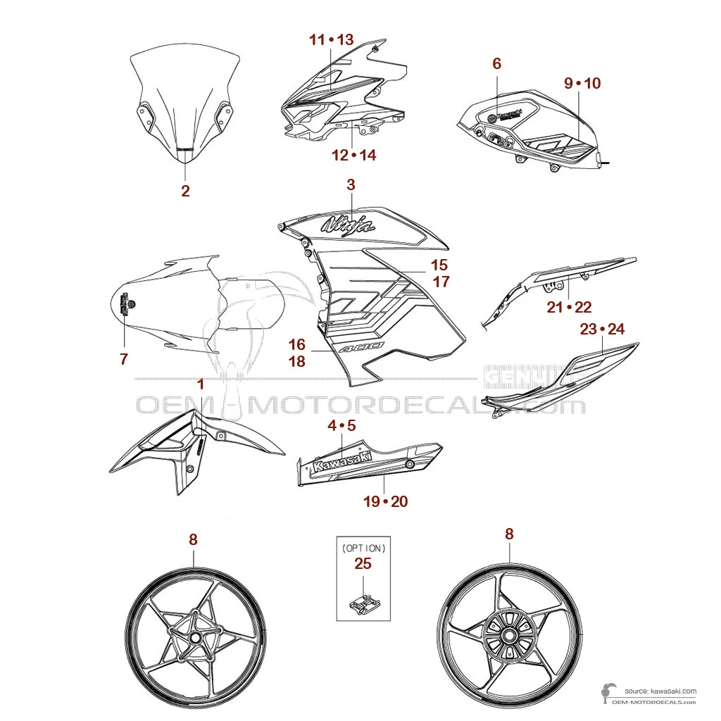 Decals for Kawasaki NINJA 400 2023 - Green Black • Kawasaki OEM Decals