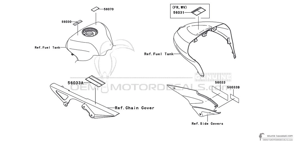 Decals for Kawasaki NINJA ZX6RR - Caution labels • Kawasaki OEM Decals