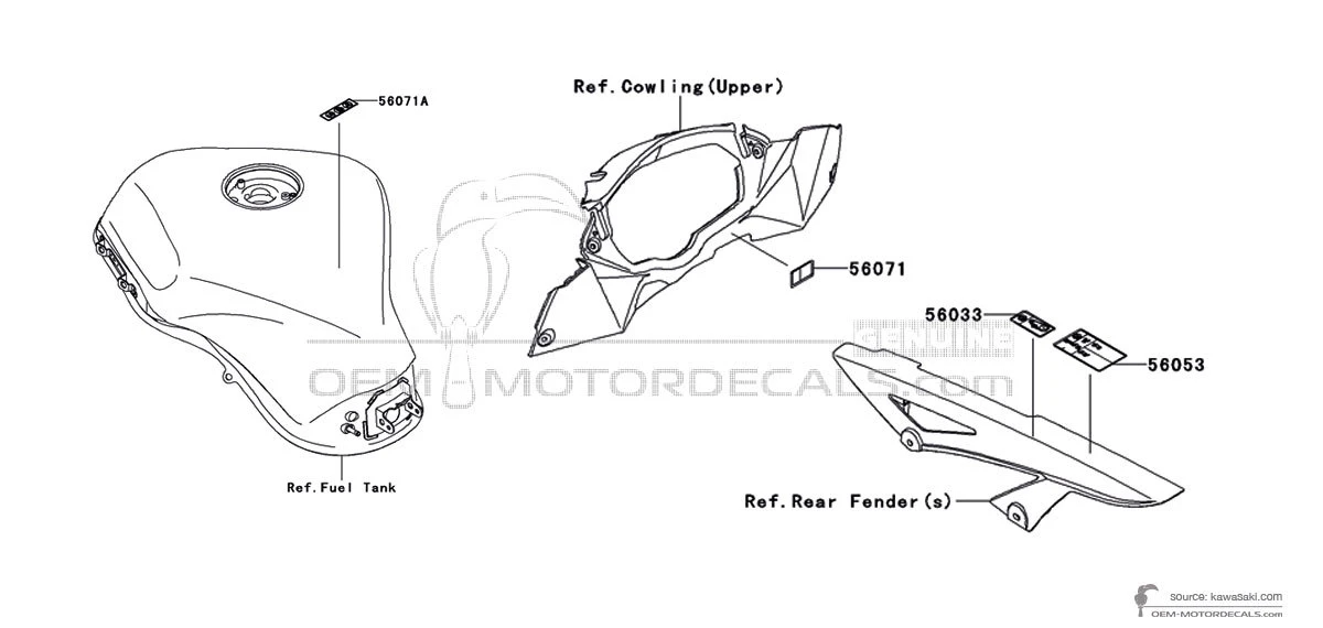 Decals for Kawasaki Z1000SX - Caution labels • Kawasaki OEM Decals