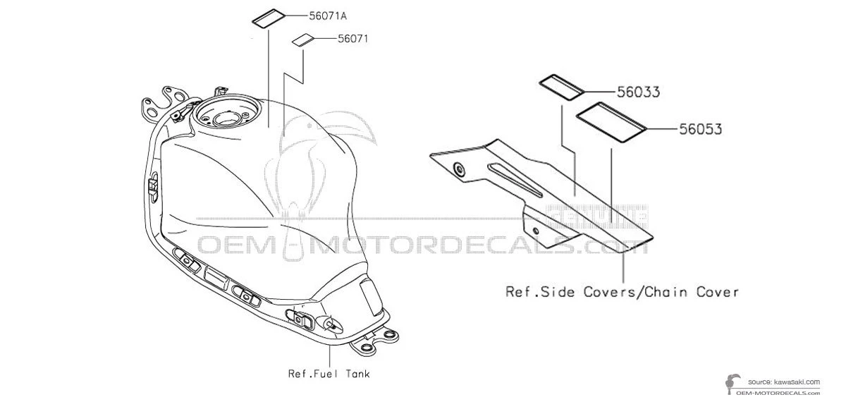 Decals for Kawasaki Z650 - Caution labels • Kawasaki OEM Decals