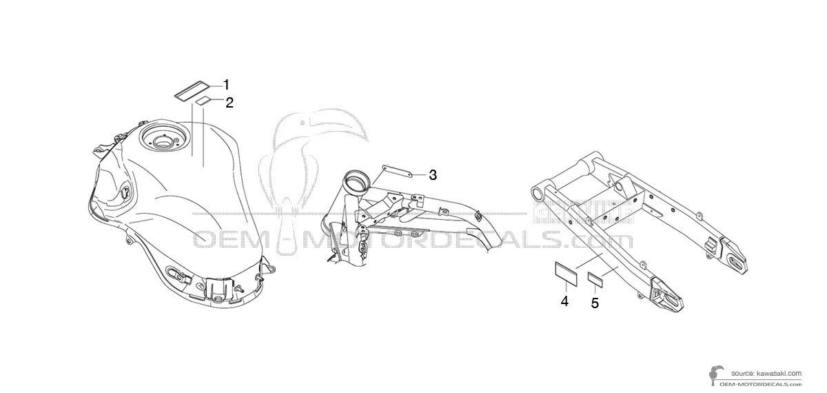 Decals for Kawasaki Z900 - Caution labels • Kawasaki OEM Decals