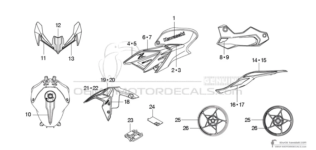 OEM Decals Kawasaki Z900 2022 - Green • Original Stickers