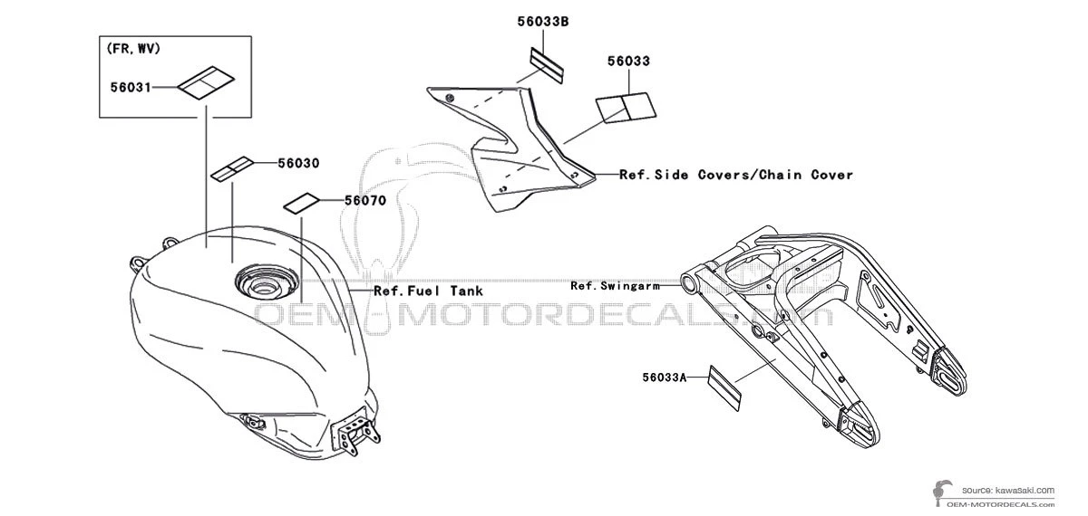 Decals for Kawasaki ZX10R - Caution labels • Kawasaki OEM Decals