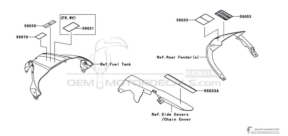 Decals for Kawasaki ZX10R - Caution labels • Kawasaki OEM Decals