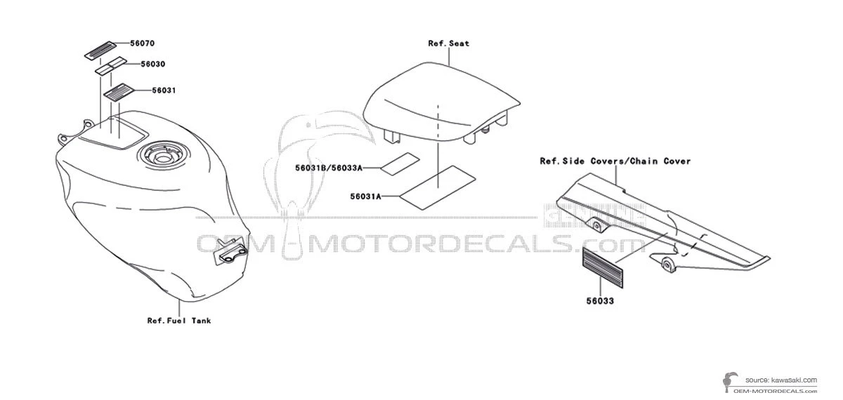 Stickers voor Kawasaki ZX6R - Voorzichtigheid labels • Kawasaki OEM Stickers
