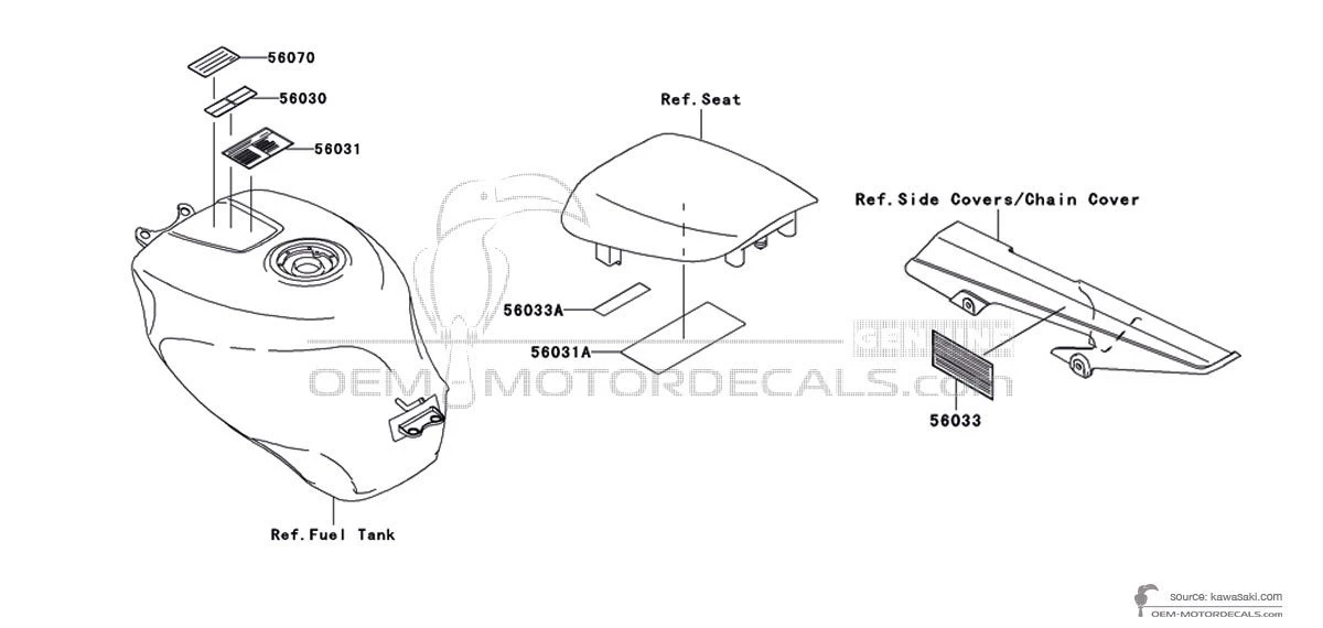 Decals for Kawasaki ZX6R - Caution labels • Kawasaki OEM Decals