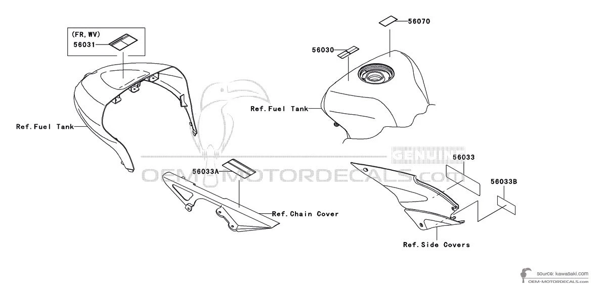 Stickers voor Kawasaki ZX6R - Voorzichtigheid labels • Kawasaki OEM Stickers