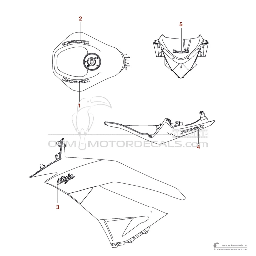 Stickers voor Kawasaki ZX6R 2009 - Groen • Kawasaki OEM Stickers