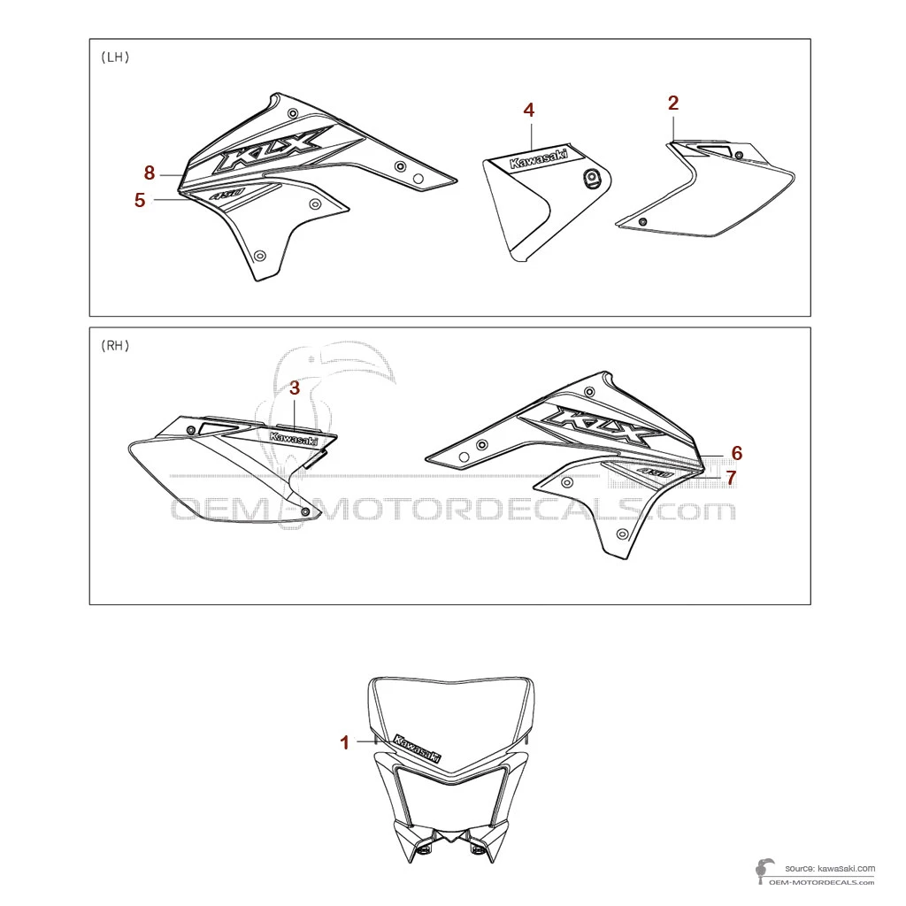 Stickers voor Kawasaki KLX450R 2022 - Groen • Kawasaki OEM Stickers