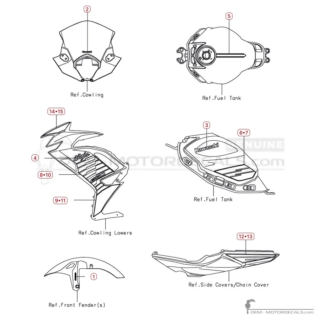 Pegatinas para Kawasaki NINJA 650 | EX650 2026 • Kawasaki Pegatinas OEM