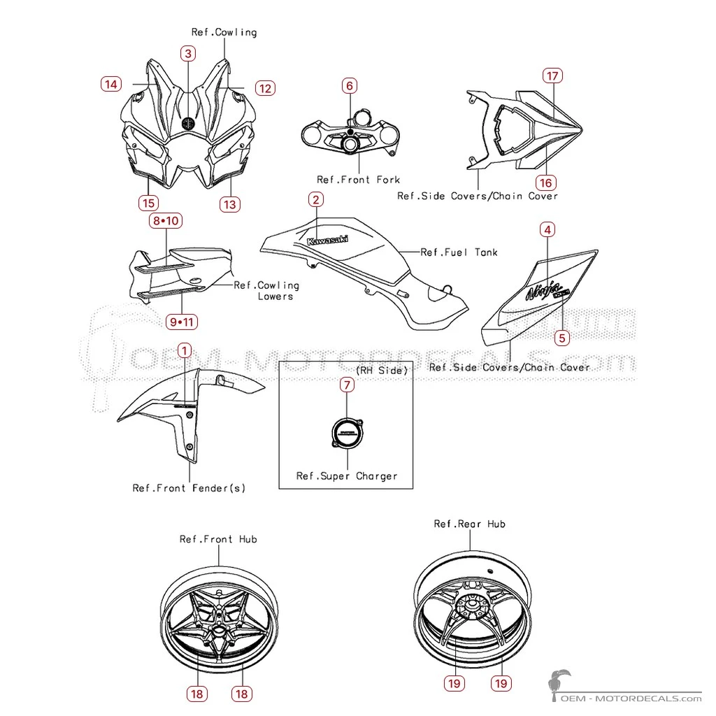 Autocollants pour Kawasaki NINJA H2 | ZX1000 2015 • Kawasaki Autocollants OEM