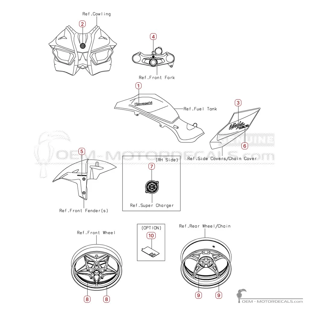 Pegatinas para Kawasaki NINJA H2R | ZX1000 2020 • Kawasaki Pegatinas OEM