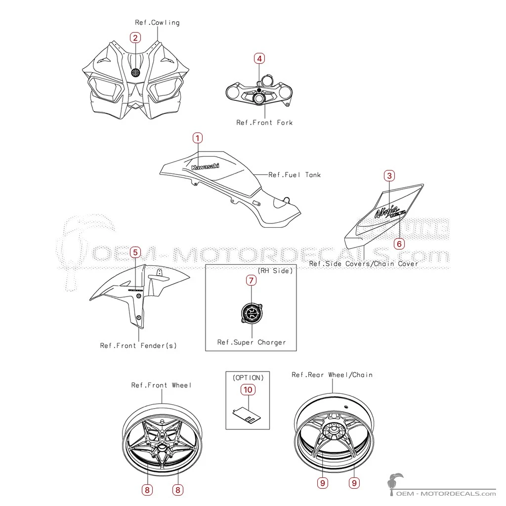 Stickers voor Kawasaki NINJA H2R | ZX1000 2026 • Kawasaki OEM Stickers