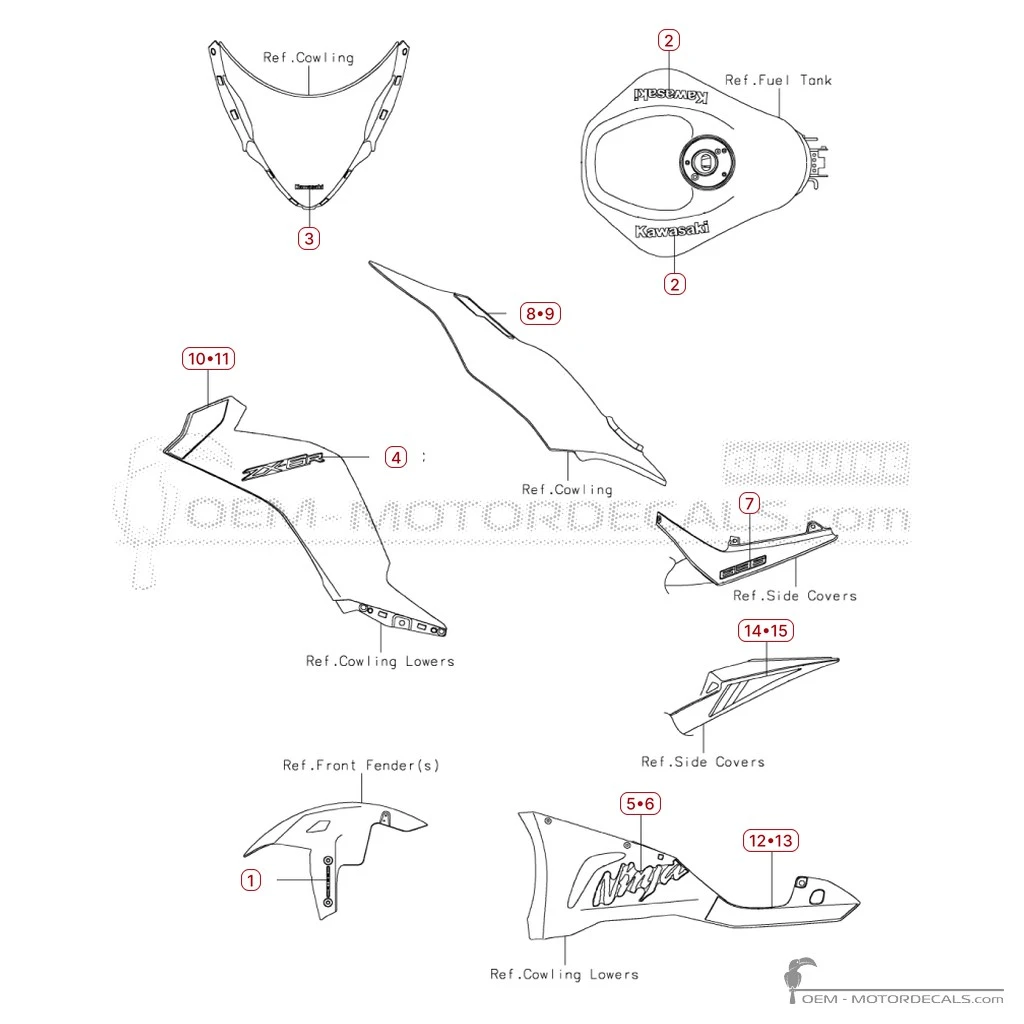 Stickers voor Kawasaki NINJA ZX-6R 2025 • Kawasaki OEM Stickers