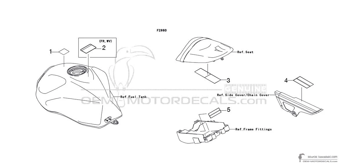 Stickers voor Kawasaki Z1000 - Voorzichtigheid labels • Kawasaki OEM Stickers