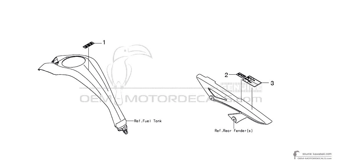 Decals for Kawasaki Z1000 - Caution labels • Kawasaki OEM Decals