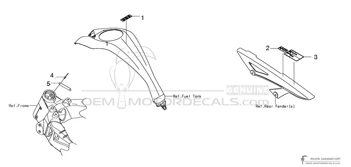Decals for Kawasaki Z1000 - Caution labels • Kawasaki OEM Decals