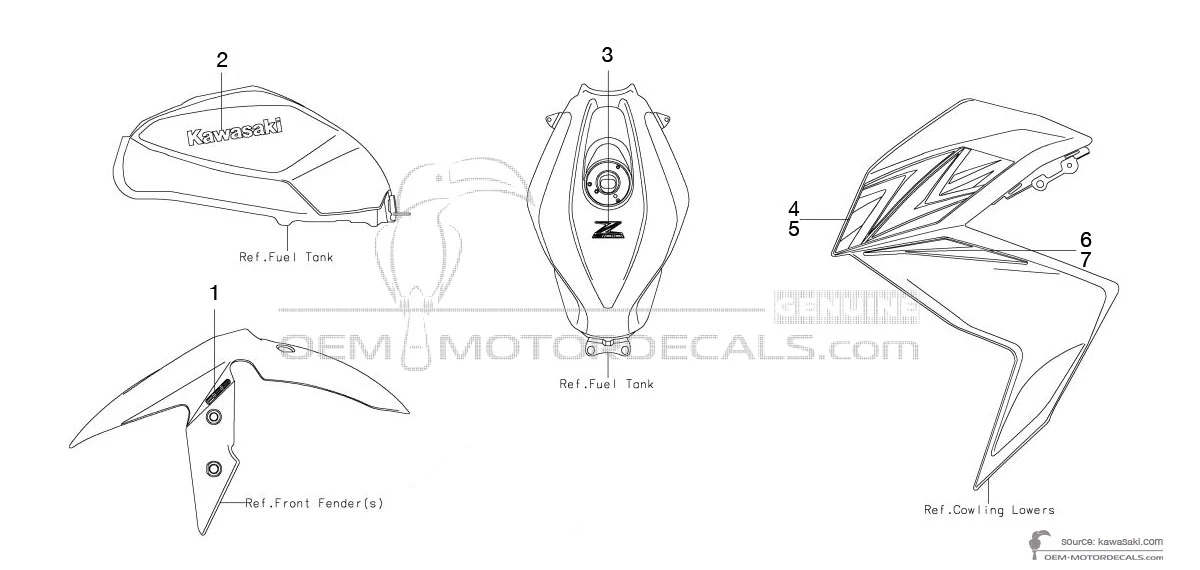 Stickers voor  - Groen • Kawasaki OEM Stickers